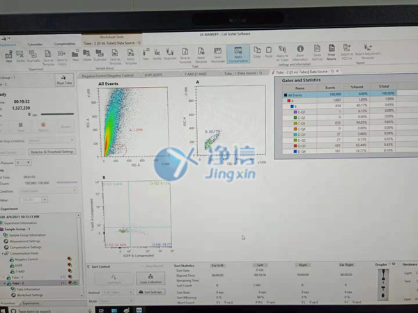 樣品制備效果的數據